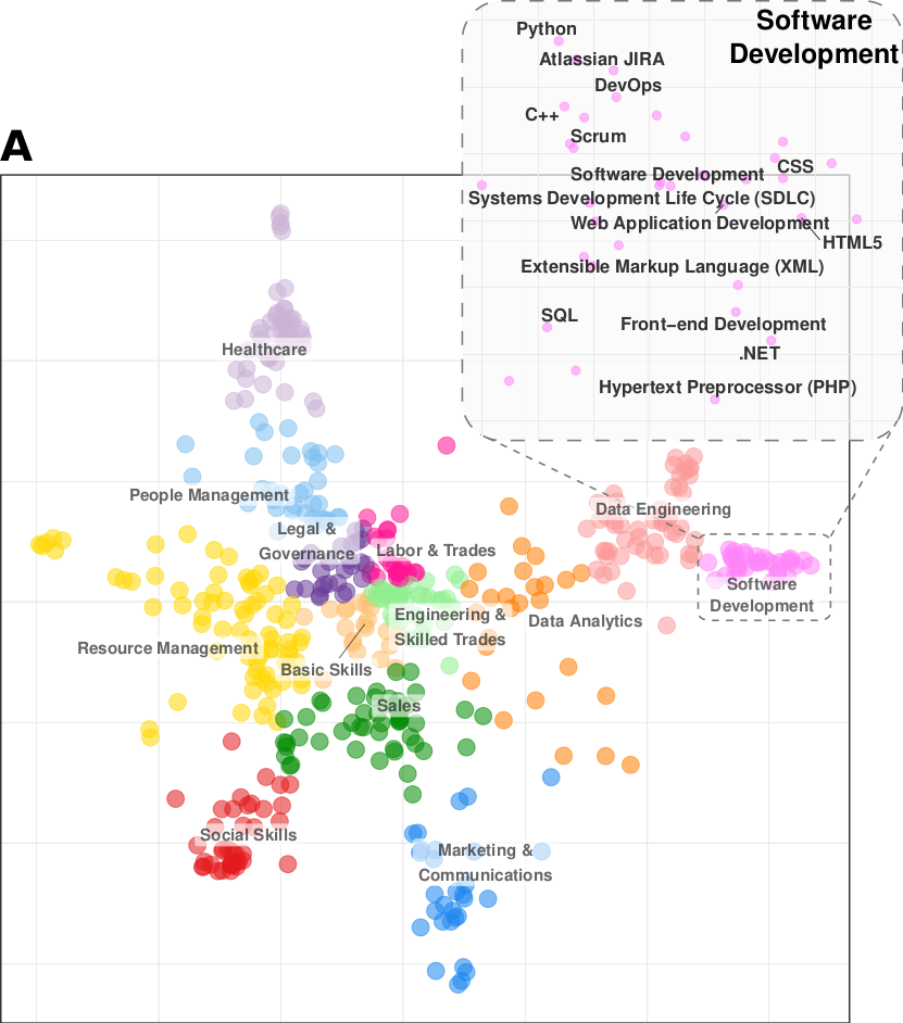 Figure 1A.