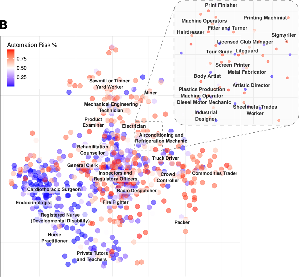 Figure 1B.